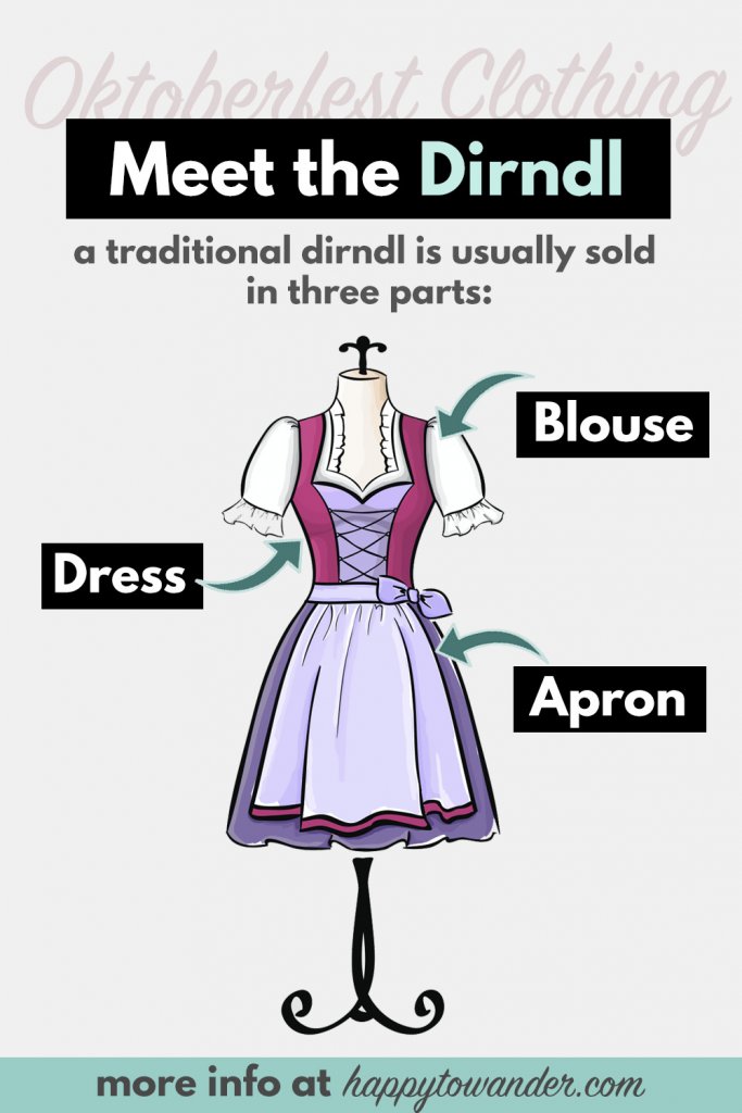 Oktoberfest Outfits for Women: What & Where to Buy (Updated 2024)