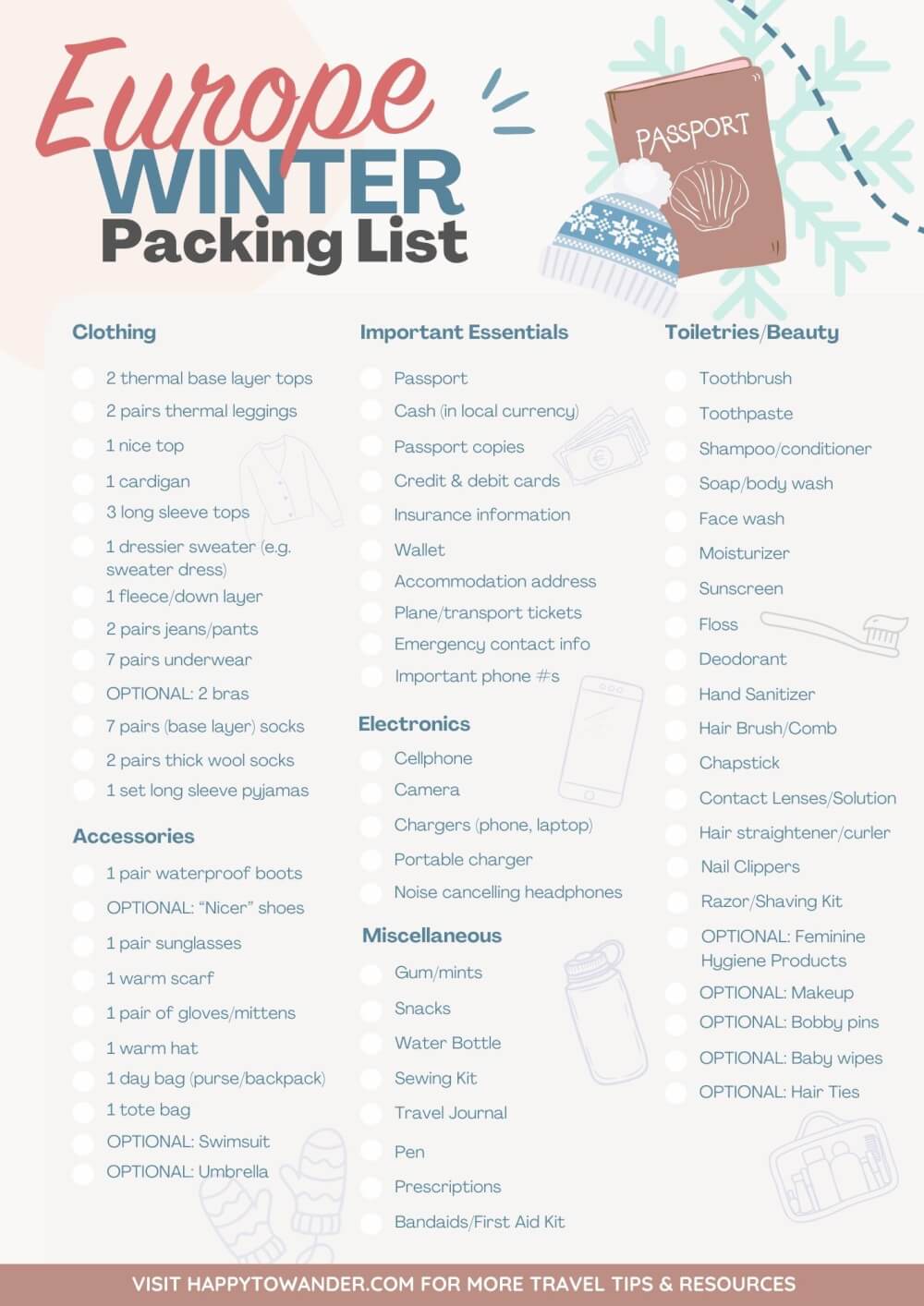 Free Printable Winter Vacation Packing List For Cold Weather