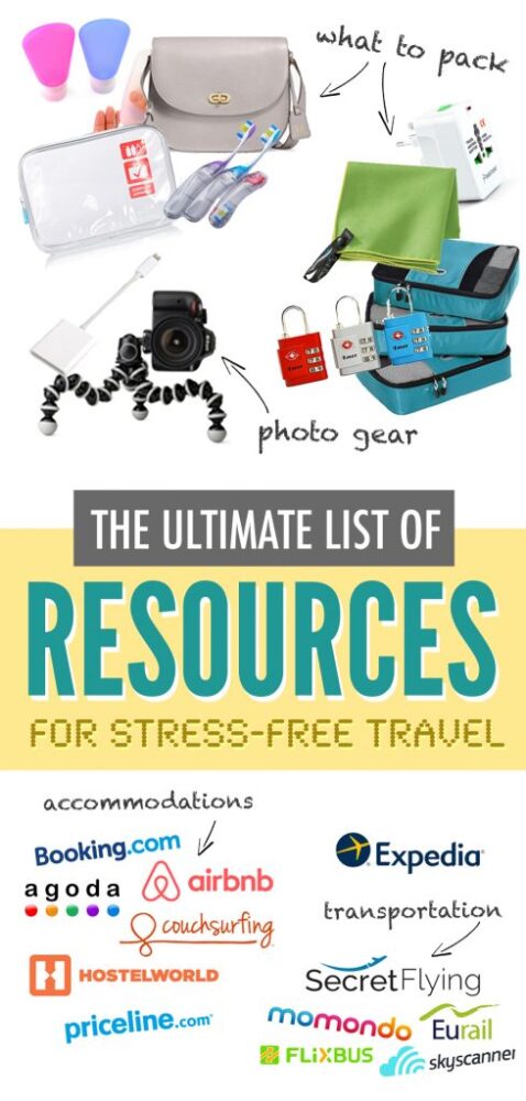 travel resources meaning