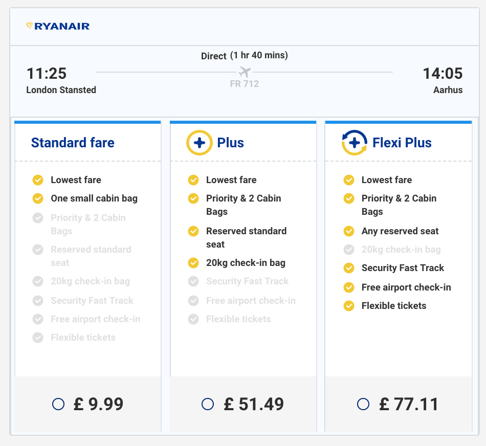 Screenshot of RyanAir baggage options